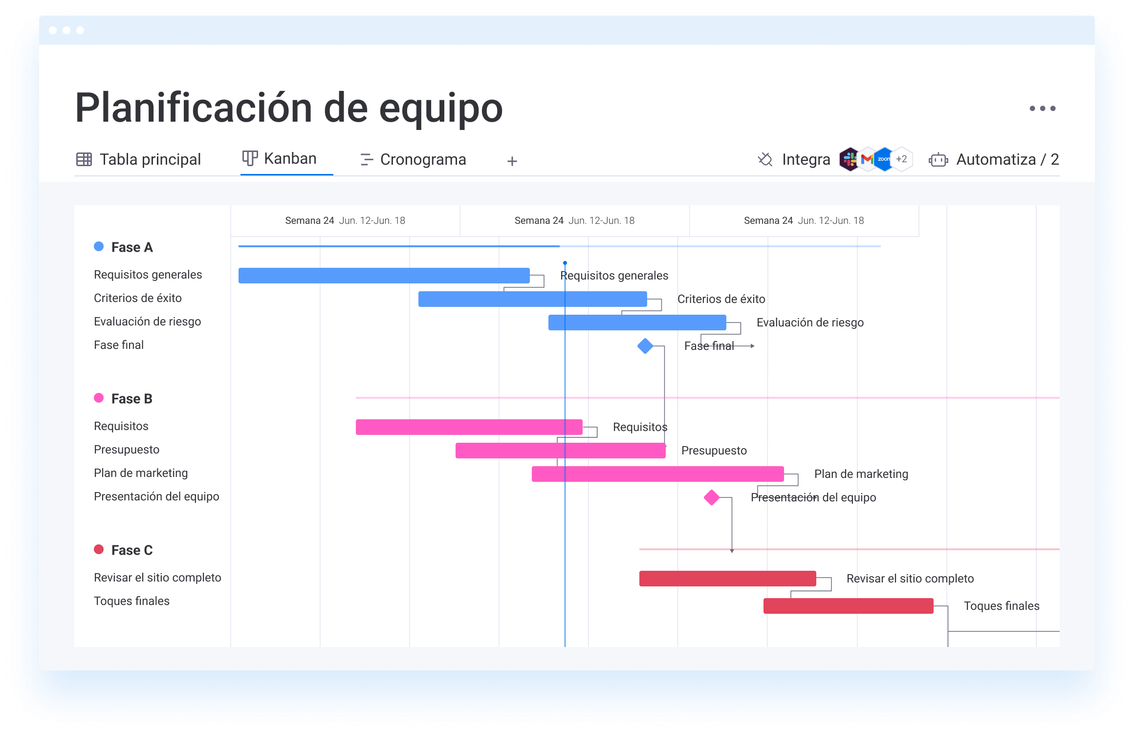 Monday.com - Opiniones, Precios Y Características - Capterra España 2024