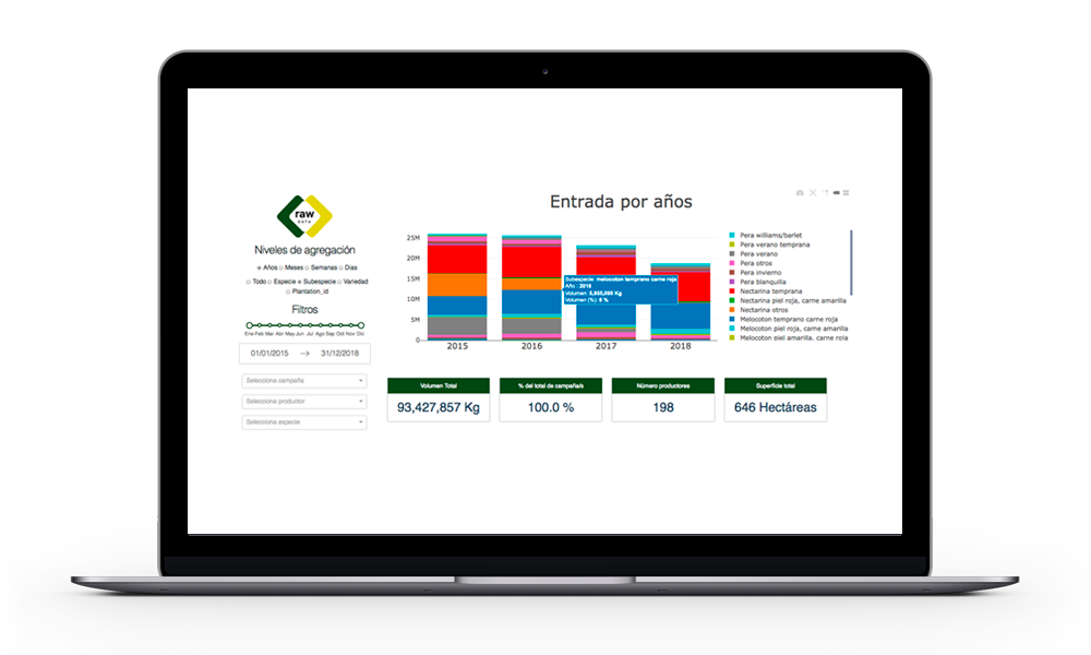 raw-data-ag-opiniones-precios-y-funcionalidades-capterra-m-xico-2023